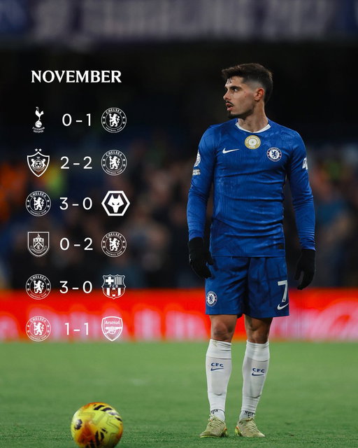 Unbeaten in November. 