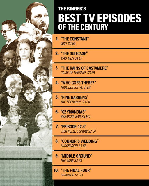 What is the BEST episode of TV from this century?

In July of 2018, we published The 100 Best TV Episodes of the Century, and now, since we’re a quarter of the way through the 21st century, it only felt right to update our ranking. 