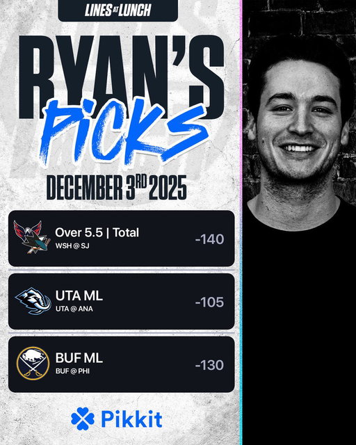 12/3 WEDNESDAY CARD 🚨

▫️POD: Sabres ML -130

Keep the cards tight during the week 