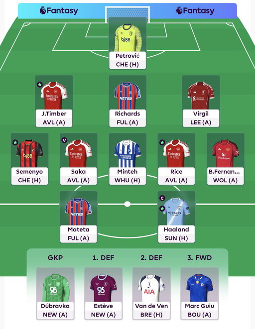 Time to activate the wildcard… 👀 