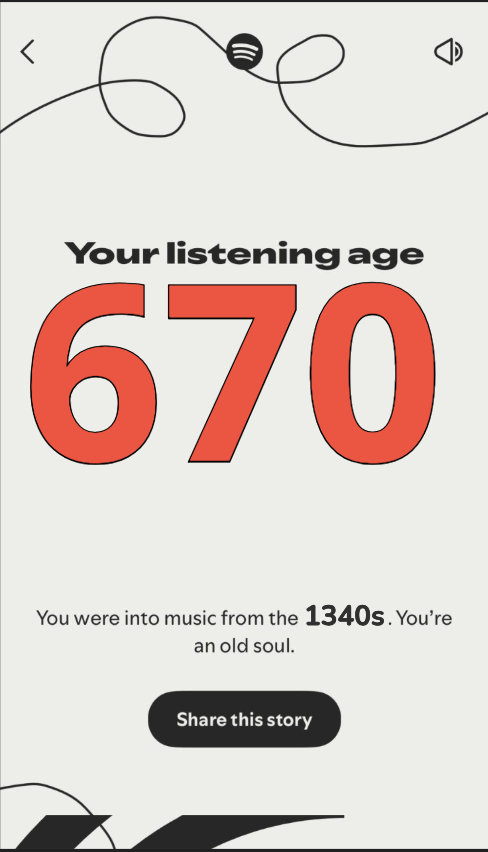 can anyone beat this? #SpotifyWrapped 