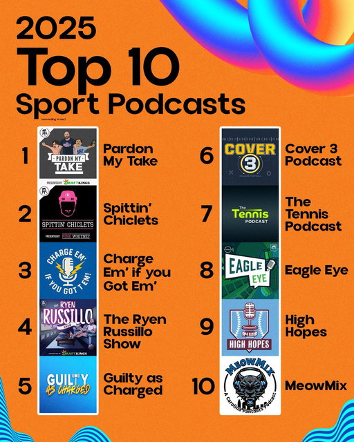 The stop 2025 Sports Podcasts 