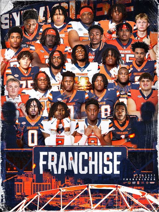 The Franchise… 

🍊🎯 