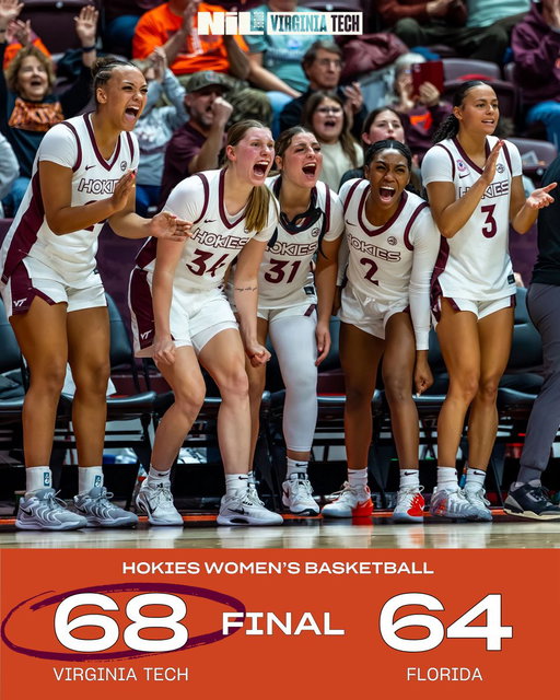 𝙑𝙏 > 𝙎𝙀𝘾

Hokies get a hard-fought win in Cassell against a good Florida team…

Next up Duke on Sunday 👀

Support the Ladies👇
https://t.co/W4heLnUxB7 