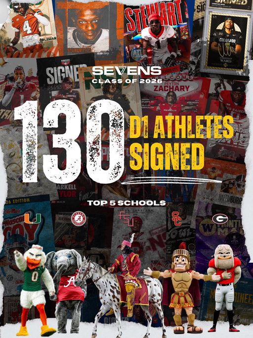 In Year 1, The Sevens Football produced over 130 D1 Signees. A New Era Begins.

See you in 2026. 