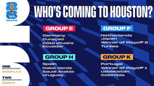 We have our groups!

Which matches do you want to see in Houston for the #FIFAWorldCup Group Stage? 🤔 