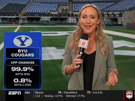 It’s okay ESPN, you can put 100% 😭 