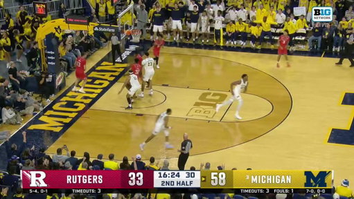 Great defense leads to great offense.

📺: @BigTenNetwork 