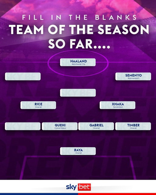 We've had a go at creating the Premier League team of the season so far 🌟

We need your help to fill in the blanks 👇🖊️ 