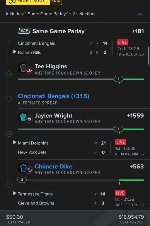 Umm… we are a Dike TD away from 18k 😳 