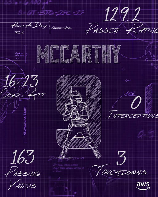 What a day, @jjmccarthy09! 