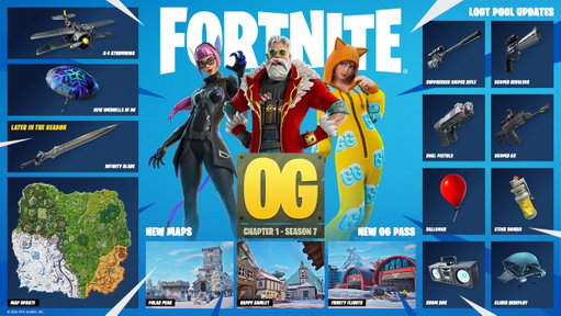 You Better Watch Out…

OG Season 7. December 11. 