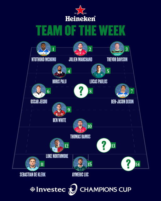 Data-based @Heineken #TeamOfTheWeek from @Oval_Insights 📊
 
But who completes the line up at 8, 13 &amp; 14? 🤔 
￼
Catch up on the #InvestecChampionsCup highlights ➡️ https://bit.ly/4rGVtn2 