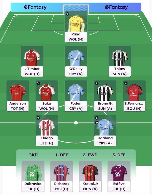 Might have to burn the transfer for GW16…. 