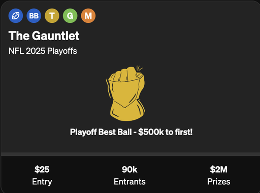 The Gauntlet is LIVE 🏈

$25 to Enter
$2M in Prizes
$500k to 1st Place 