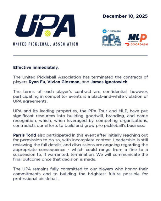Effective immediately, the United Pickleball Association has terminated the contracts of players Ryan Fu, Vivian Glozman, and James Ignatowich.

The terms of each player’s contract are confidential, however, participating in competitor events is a black-and-white violation of UPA agreements.

UPA and its leading properties, the PPA Tour and MLP, have put significant resources into building goodwill, branding, and name recognition, which, when leveraged by competing organizations, contradicts our efforts to build and grow pro pickleball’s business.

Parris Todd also participated in this event after initially reaching out for permission to do so, with incomplete context. Leadership is still reviewing the full details, and discussions are ongoing regarding the appropriate consequence - which could range from a fine to a suspension to, if warranted, termination. We will communicate the final outcome once that decision is made.

The UPA remains fully committed to our players who honor their commitments and to building the brightest future possible for professional pickleball.