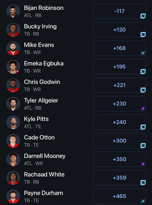 Get in your bag and tell me who the heck is scoring tonight. 