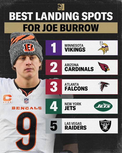 Is Joe Burrow on his way out of Cincinnati? 