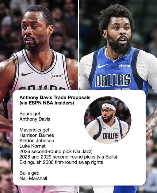 Thoughts on this Anthony Davis trade idea?

(via nbaonespn/IG) 