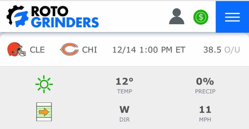🏈🥶 Full forecast update for all games just posted on the @RotoGrinders NFL Weather page. 

More specifics on snow chances pregame and in-game for our east coast games: https://t.co/1Hr4WptYbY

(A reminder that a “like” or RT goes a long, long way, thanks) 