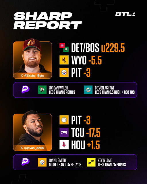Monday Sharp Report 🔪

Get involved ⤵️ 