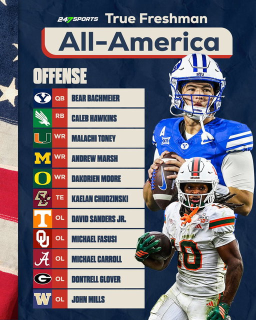 247Sports' 2025 True Freshman All-Americans 🇺🇸🏈

https://t.co/PCdGZWGeFW 