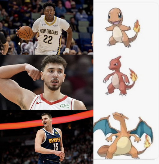 The evolution of the point center 