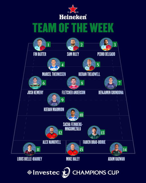 FULL data-based @Heineken #TeamOfTheWeek 📈

🃏 @Harlequins’ Fin Baxter is at 1
⛈️ @THESTORMERS’ Sacha Feinberg-Mngomezulu is at 10
🟢 @SectionPaloise’s Fabien Brau-Boirie is at 13

Did you fill in the gaps correctly? 👀 