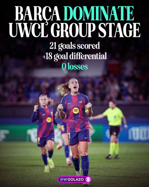 Barcelona breeze through the @UWCL league phase at the top of the table and receive a bye straight to the quarterfinals 😤 