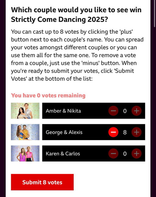 Get amongst it!!! Still not got a fucking clue how the voting works but I think it closes at 9 