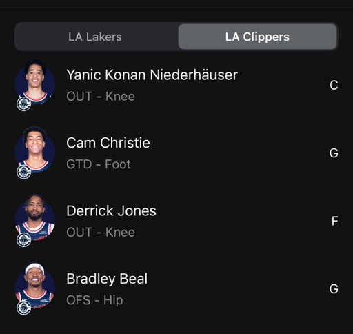 James Harden is off the Injury report and available against the Lakers tonight 