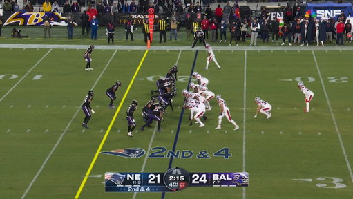 THE NEW ENGLAND PATRIOTS WIN! They improve to 12-3 on the 2025-26 NFL season. #NEPats  

Patriots - 28
Ravens - 24

Drake Maye:
- 31/44, 380 YDS, 2 TDS, 2 TOS

Rhamondre Stevenson:
- 8 CAR, 51 YDS, TD
- 2 REC, 27 YDS

Stefon Diggs:
- 9 REC, 138 YDS
