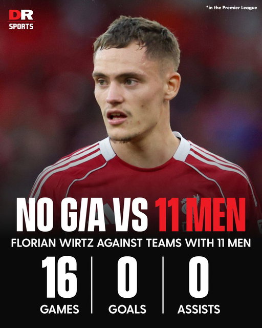 Florian Wirtz is yet to get a PL goal contribution against a team with 11 men this season! 🫣

#Liverpool #LFC 