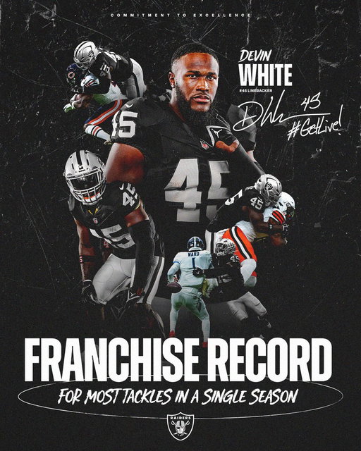 New record. Same predator. 🦈

#RaiderNation 