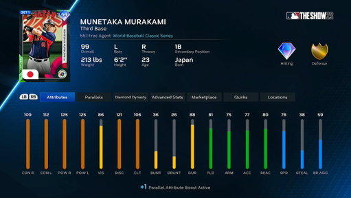 Anyone want to play a game of MLB 23 rn? I'm trying to get some ABs with Murakami! 