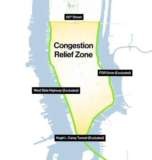 Official NYC Congestion Pricing verdict: it's working 

Through November— 

• Foot traffic: +3.4% YoY

• Sales tax revenue: +6.3% YoY

• Storefront vacancy: -0.9% YoY

• Pollution: -22% (first 6 months)

• Vehicle traffic: -11% YoY (-71.5k per day)

• Est. Revenue: $548.3M (vs. $500M goal)