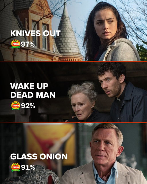Here are Rian Johnson's #KnivesOut films, ranked by Tomatometer. 🍅 