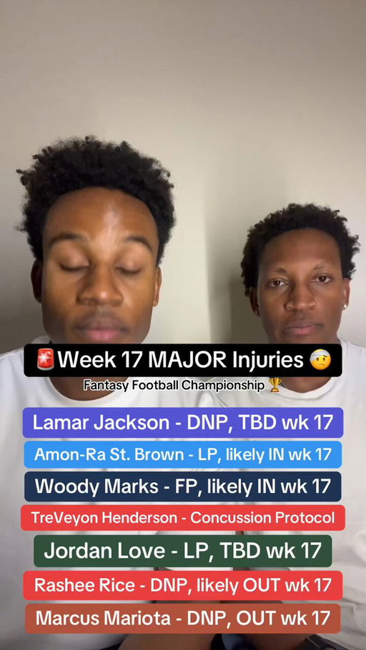 Week 17 Injury Roundup after Tuesday’s practices. The SimmBros roll through all of the MAJOR injuries as we head into fantasy championship week. Injured players include Lamar Jackson, Amon-Ra St. Brown, George Kittle, Woody Marks, Rashee Rice, TreVeyon Henderson, Jordan Love, 
