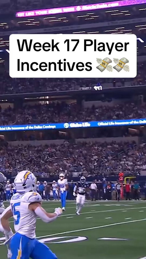 It’s that time of year…

PLAYER CONTRACT INCENTIVE MADNESS IS BACK!!!

Seven players who could hit their HUGE Incentives in Week 17 ⤵️ 