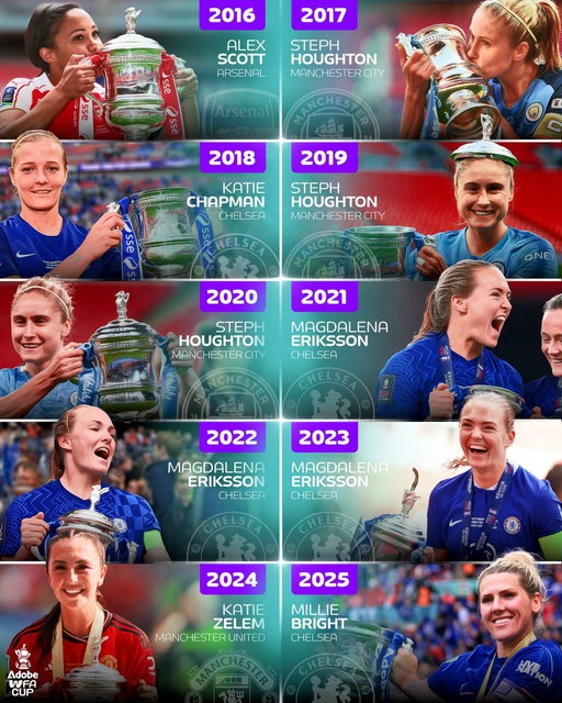 The last 🔟 #AdobeWomensFACup winning captains 🏆

Which skipper will be lifting the trophy in 2026? 🤔 