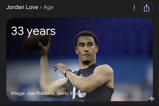 I did NOT know Jordan Love was that old….

Bros already on his way out of the NFL😭 
