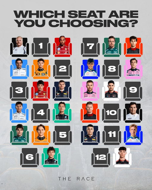 ✈️ You have a 12-hour flight, which seat are you choosing? 