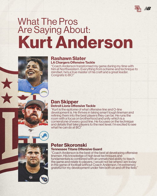 What the pros are saying

#NEXTLEVEL | 🦅 