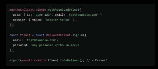 If this test passes, can you really be confident there are no auth bugs? 