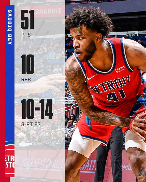 Sadiq Bey in the 1st quarter vs. the Knicks: 