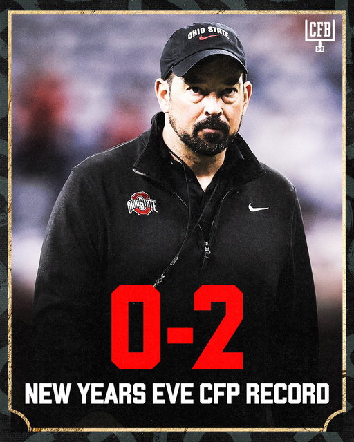 Ohio State has NEVER WON a College Football Playoff game on New Years Eve 🤯

❌ 31-0 L to Clemson (2016)
❌ 42-41 L to Georgia (2022)

Can the Buckeyes re-write history tonight? 👀 