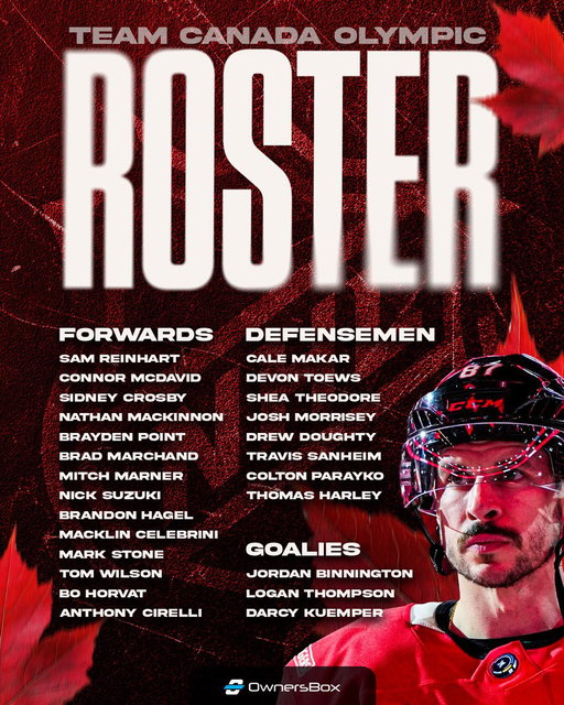 🇨🇦 OFFICIAL OLYMPIC ROSTER FOR TEAM CANADA 🇨🇦 

Any surprises on the team? Any snubs? 