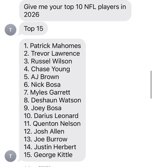 My friend tried to predict the Top 15 NFL players in 2026 all the way back in 2021

Starting 2026 by analyzing the ancient scrolls 