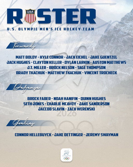 Introducing the 2026 U.S. Olympic Men’s Ice Hockey Team 🇺🇸 #MilanoCortina2026

U.S. Olympic and Paralympic Rosters: https://t.co/hUC1A7aZ7R 
