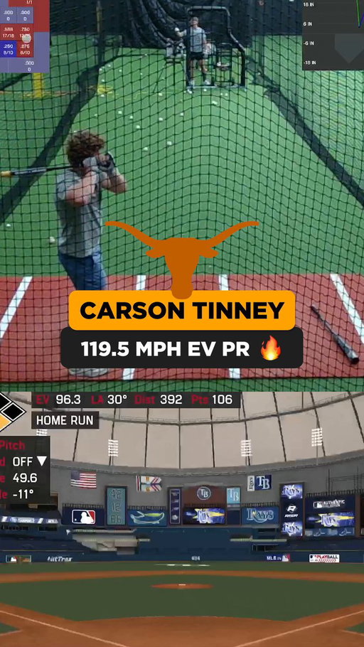 PR after PR after PR 🚨

Top college prospect Carson Tinney caps his PR streak at 119.5 MPH EV, landing #2 on the FL college leaderboard 💪 